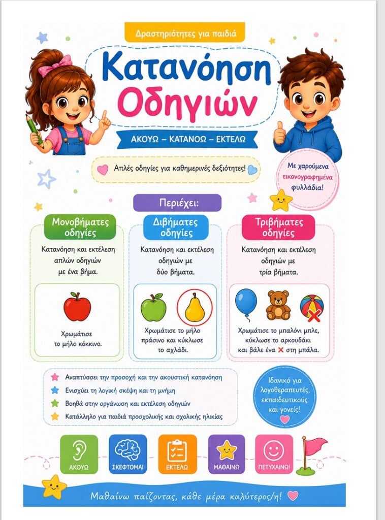 Κατανόηση Οδηγιών Πρώτες έννοιες